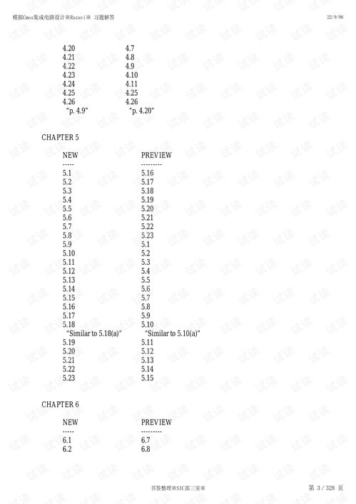 CMOS Integrated Circuit Design by Behzad Razavi: A Comprehensive Overview and Study Resource
