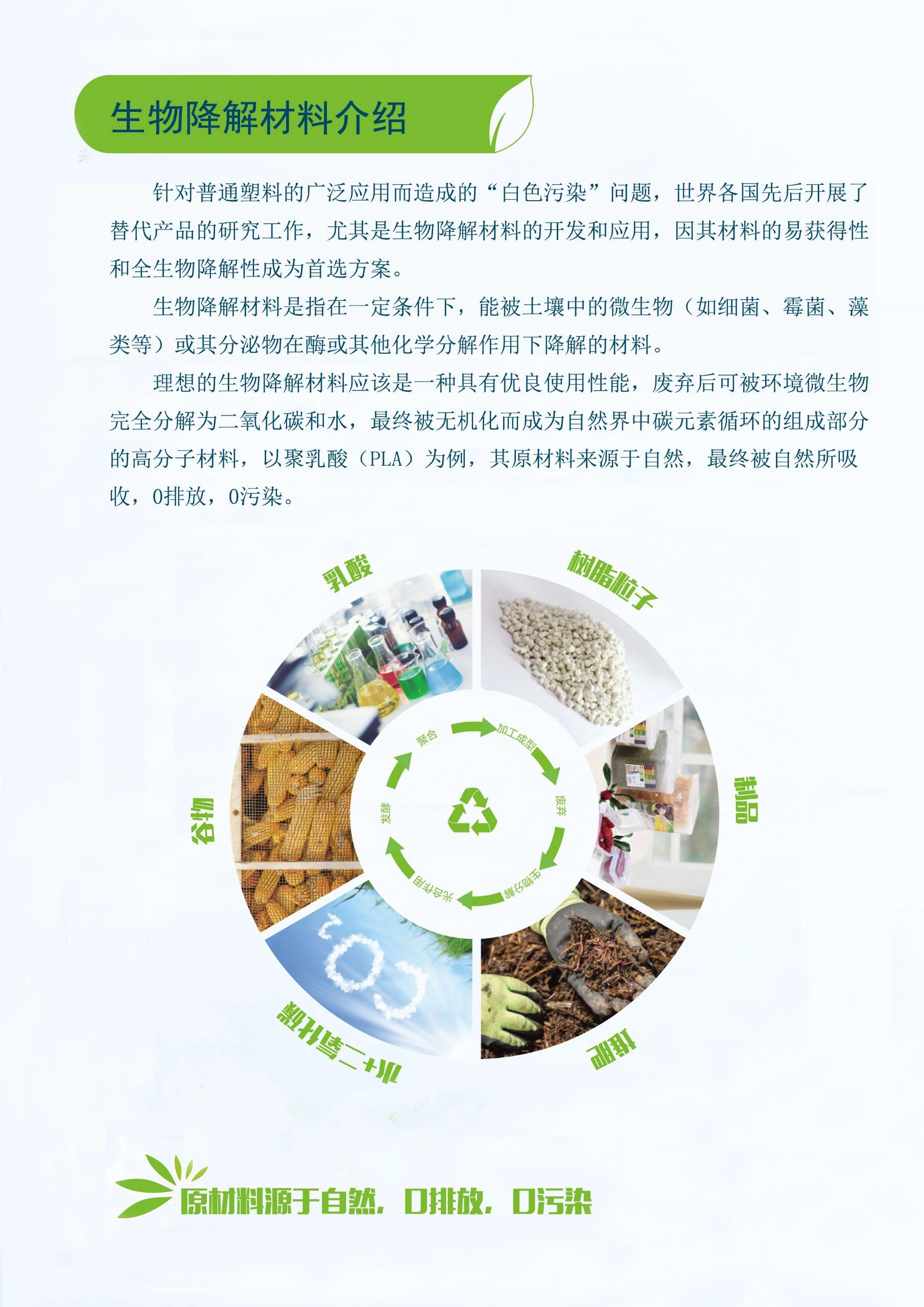 生物降解材料與生物基材料的銷售前景與發(fā)展策略